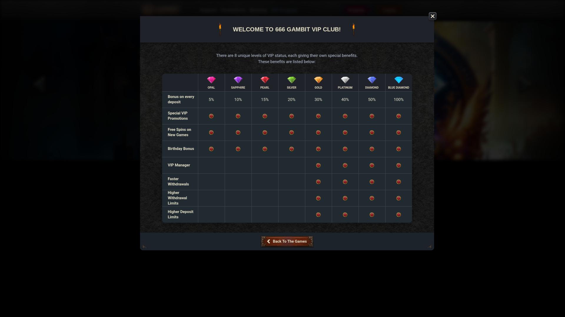 666 Gambit Casino VIP page 