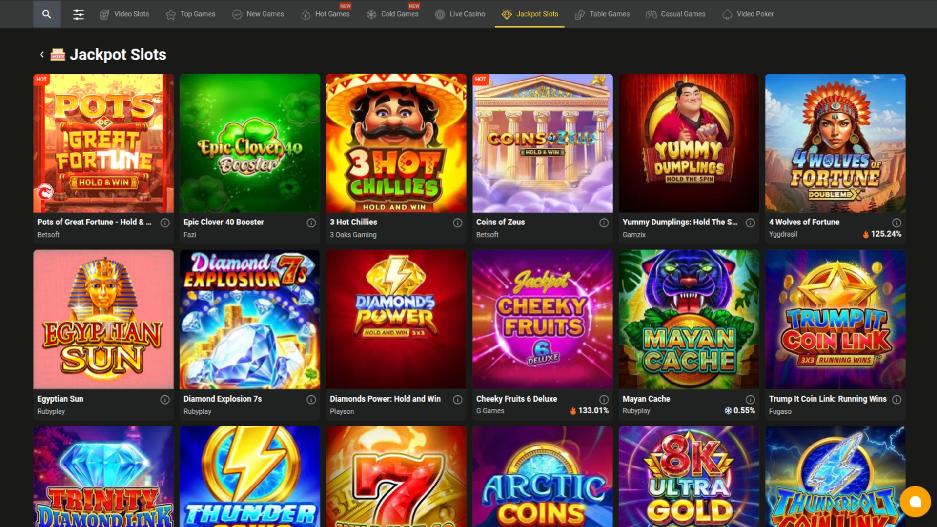 Jackpot de bureau de Bet O Bet Casino