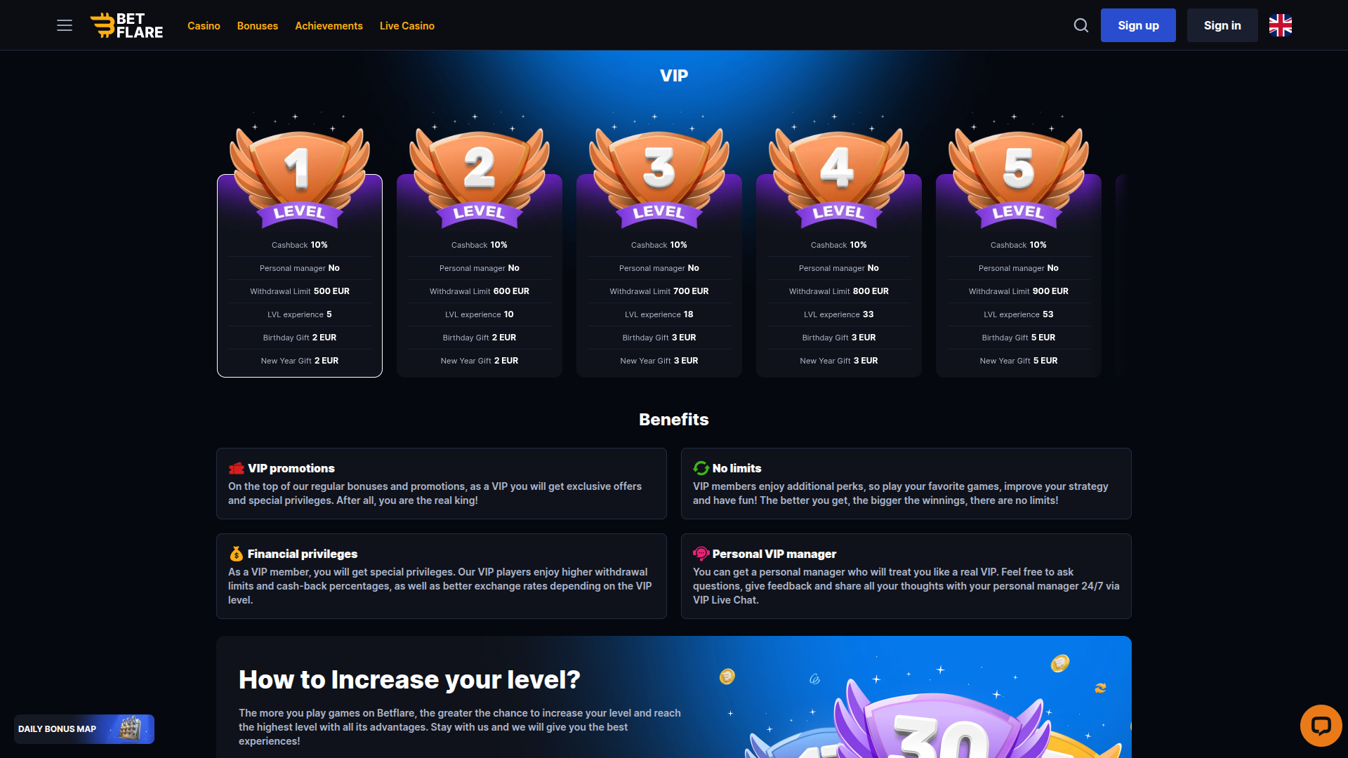 BetFlare Casino Desktop VIP Program