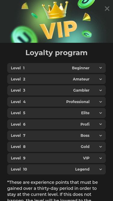 Programa VIP de Betunlim Casino Móvil