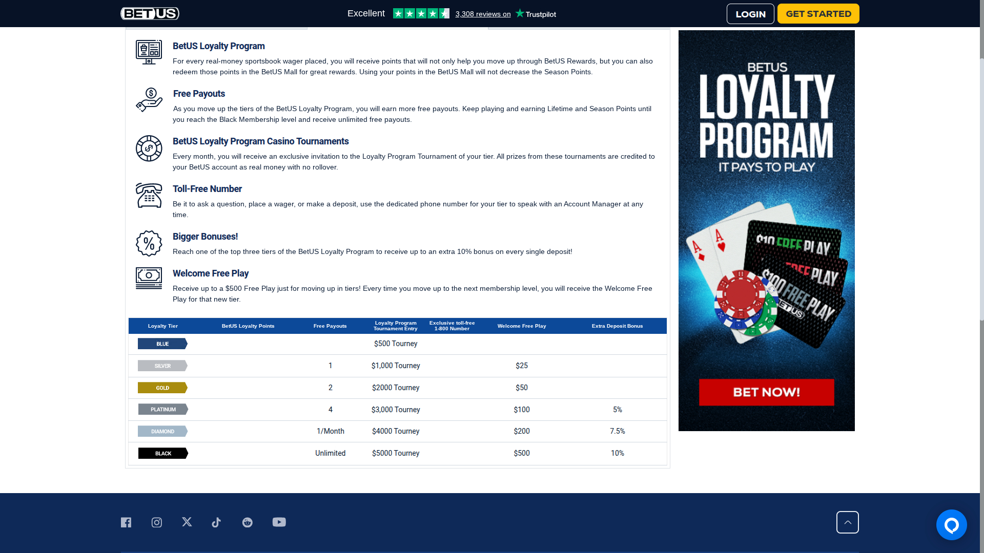 BetUS Casino Desktop VIP Program