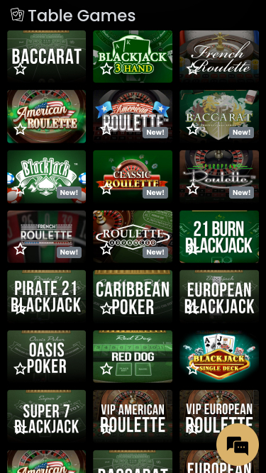 Giochi da tavolo mobile di BigWins