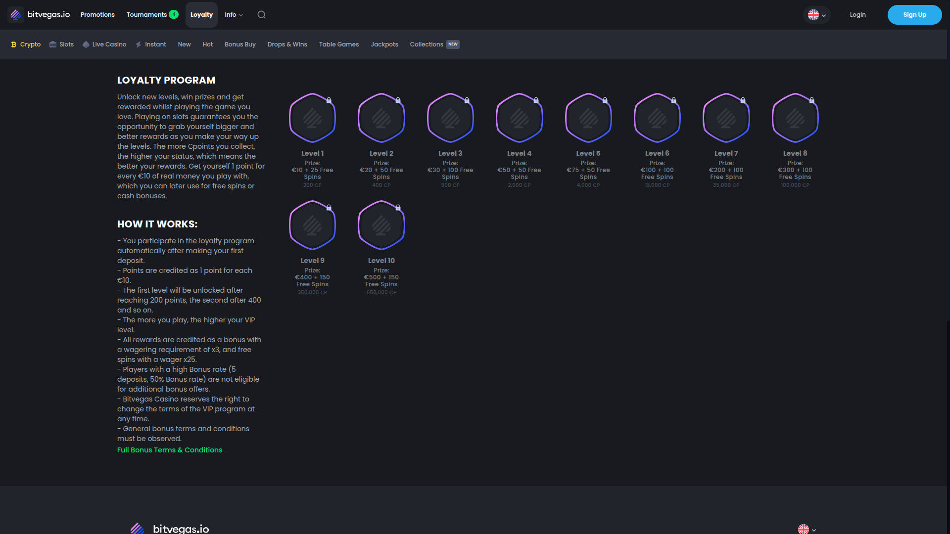 Programme VIP de bureau BitVegas Casino