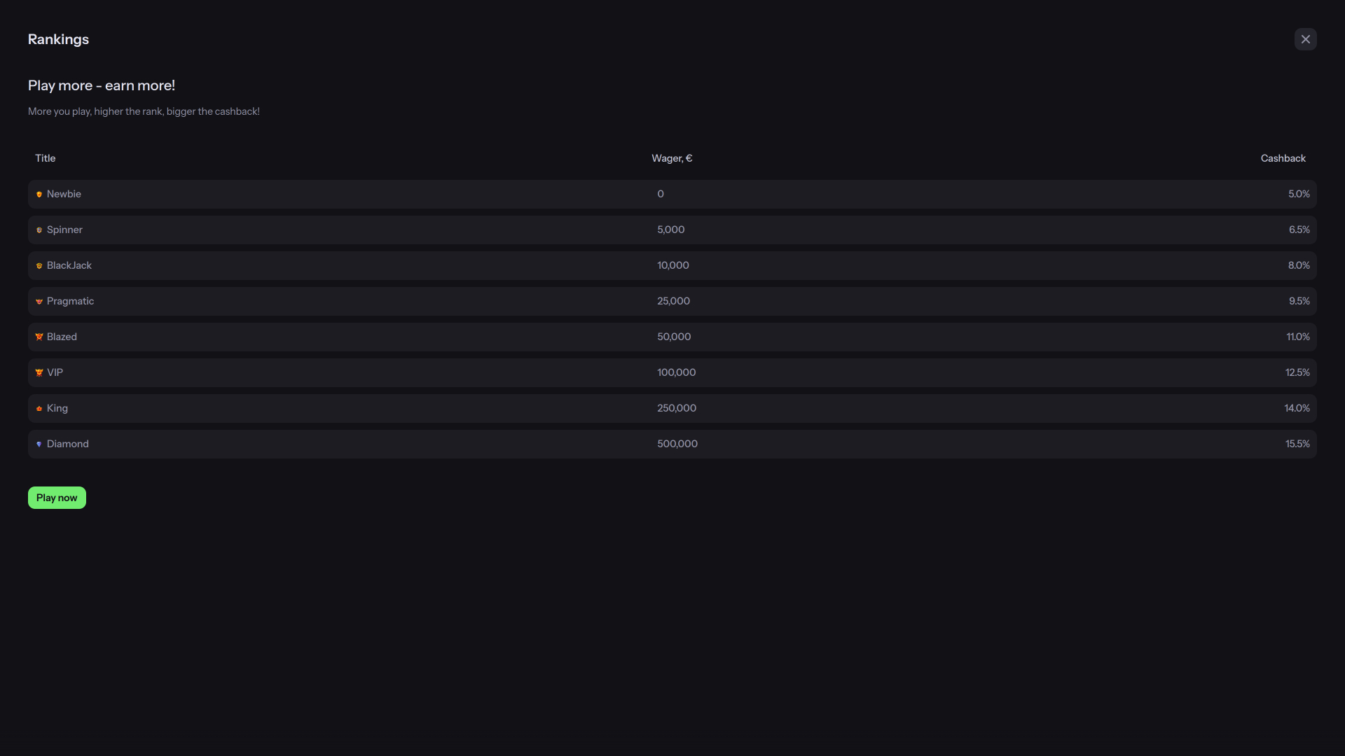 BlazeBet Casino VIP para ordenador