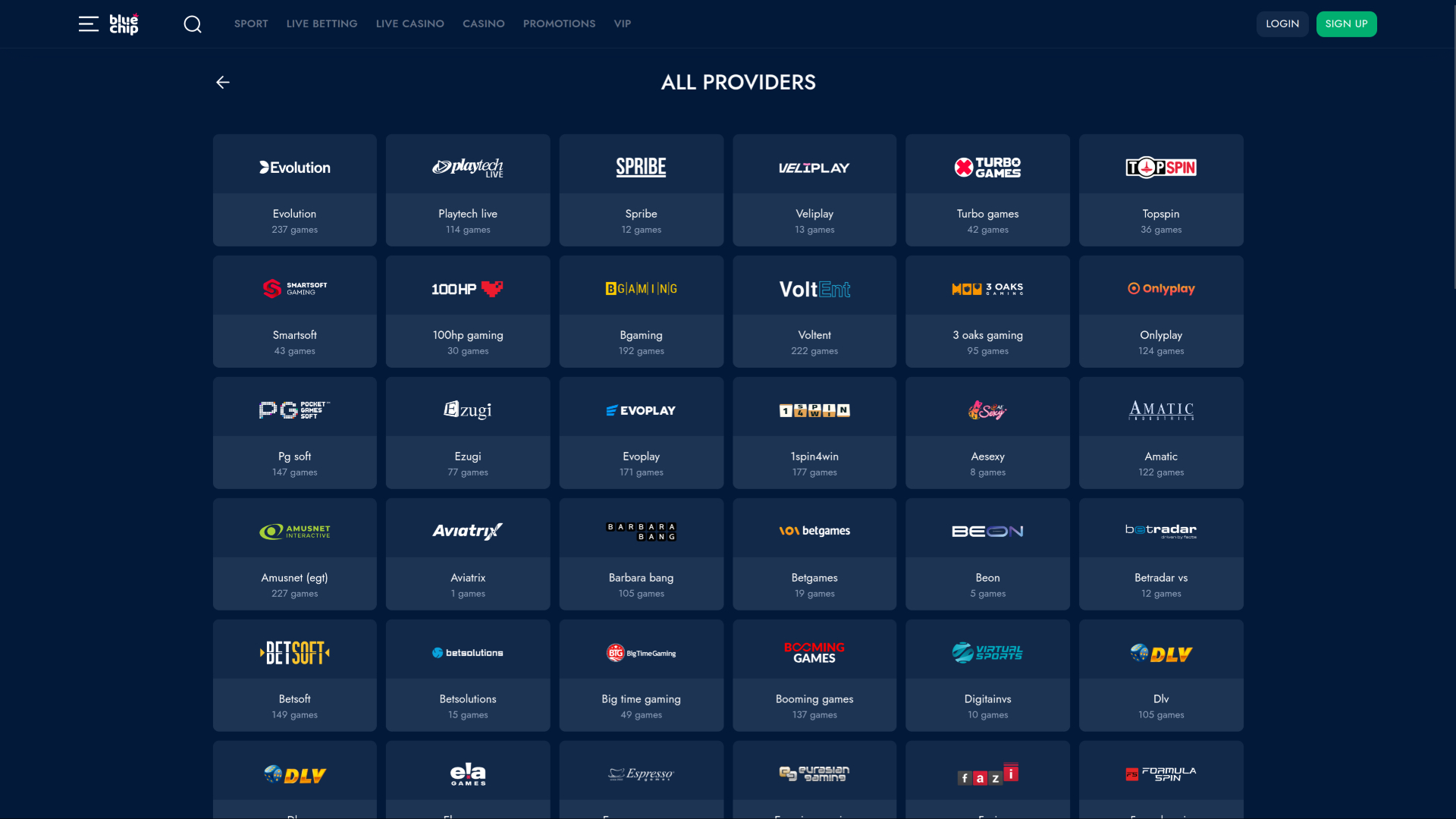 Développeurs de jeux de BlueChip Casino sur ordinateur