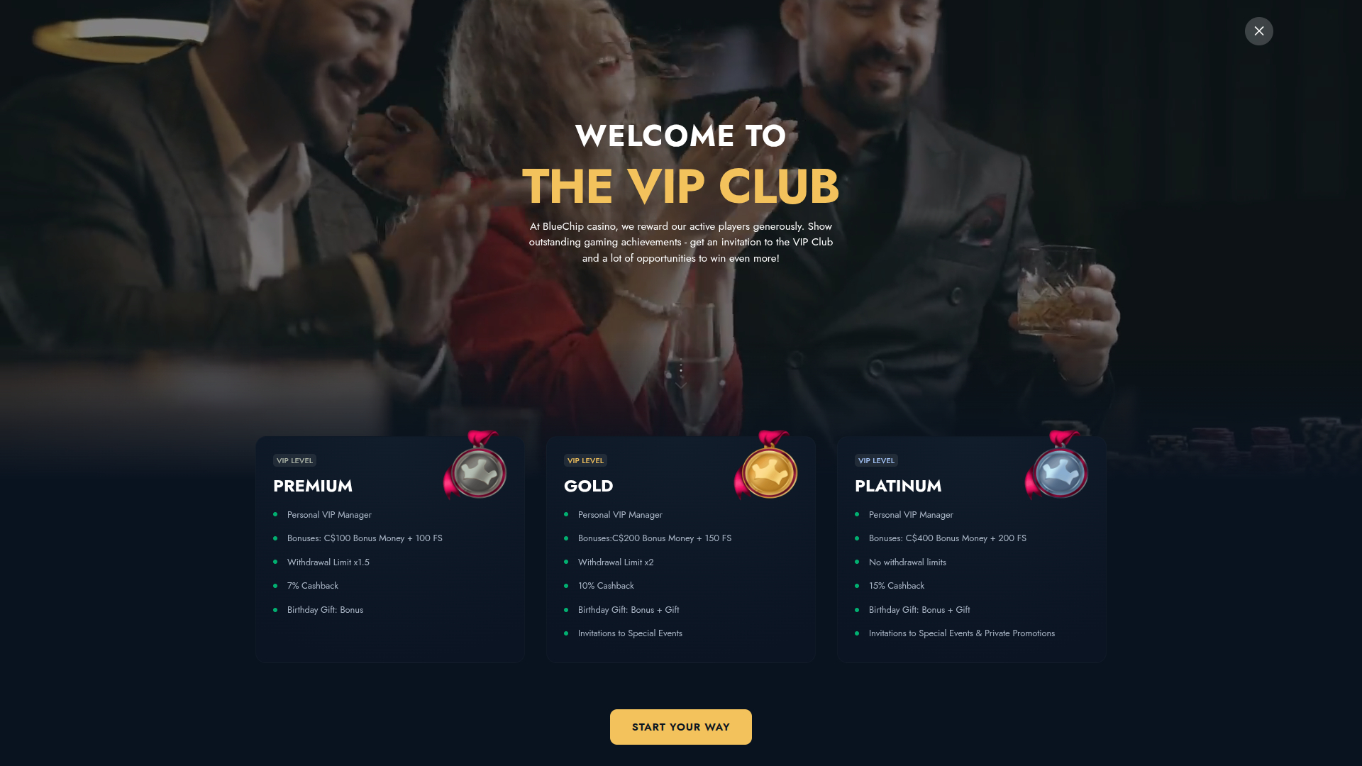 Programme VIP de bureau BlueChip Casino