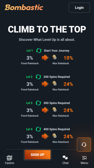 Bombastic Casino Mobile Level Up