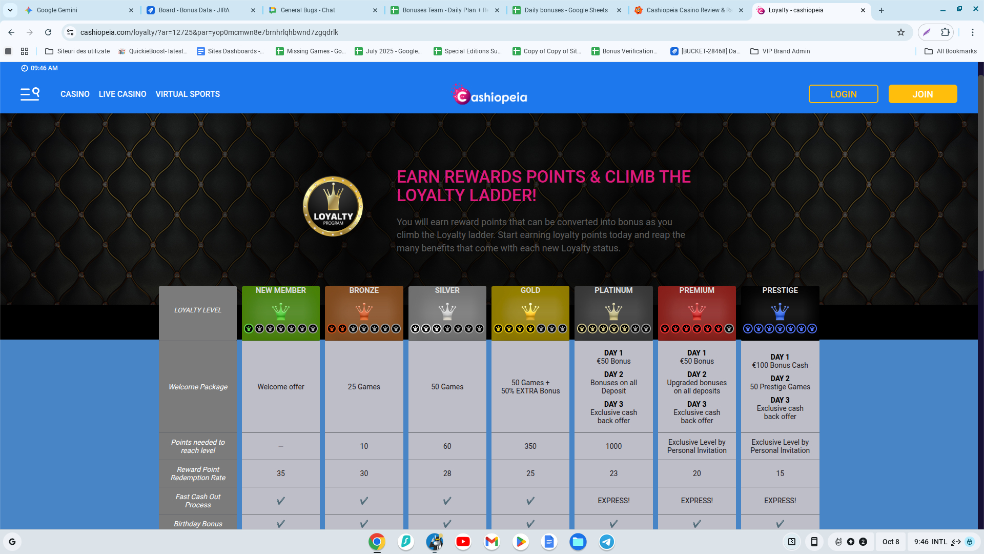 Programme VIP de bureau Cashiopeia Casino