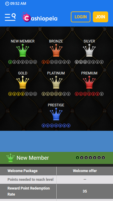 Programme VIP Mobile de Cashiopeia Casino