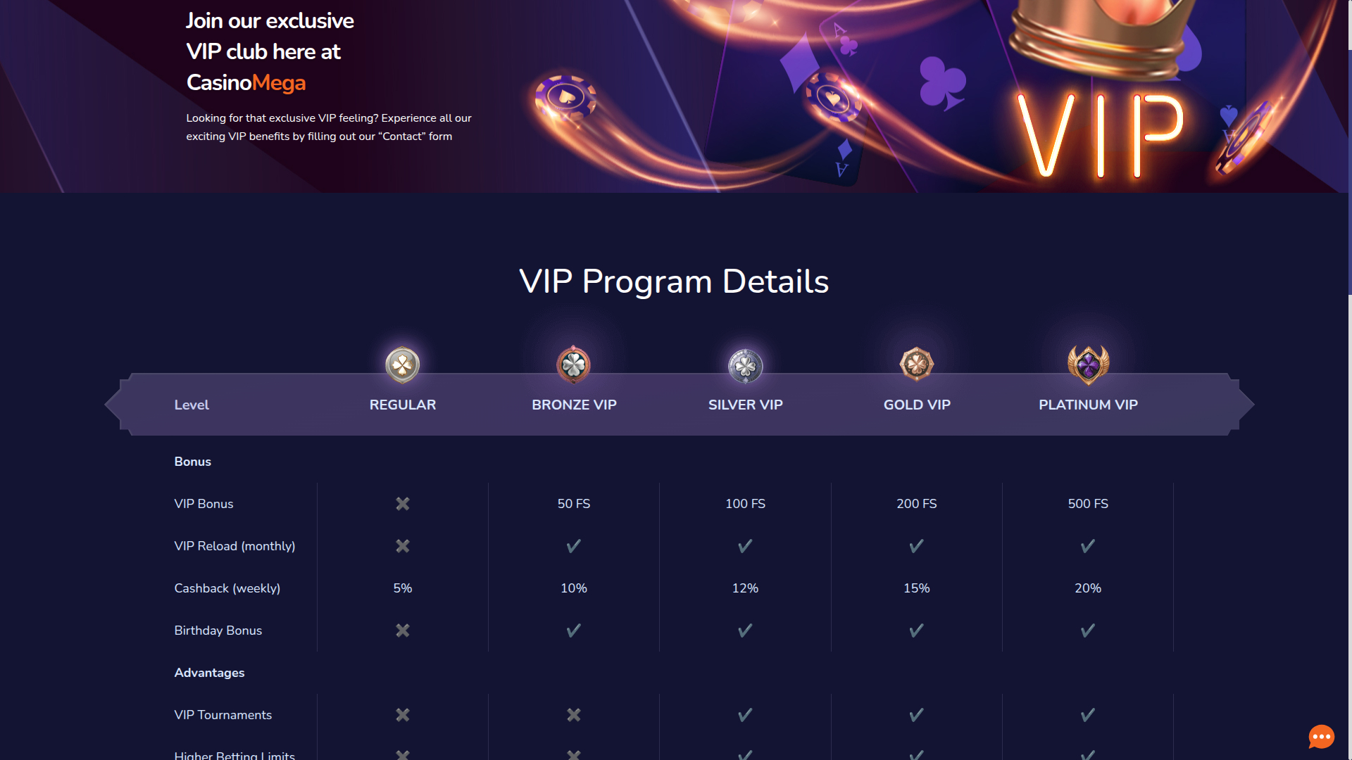 Programme VIP de bureau CasinoMega