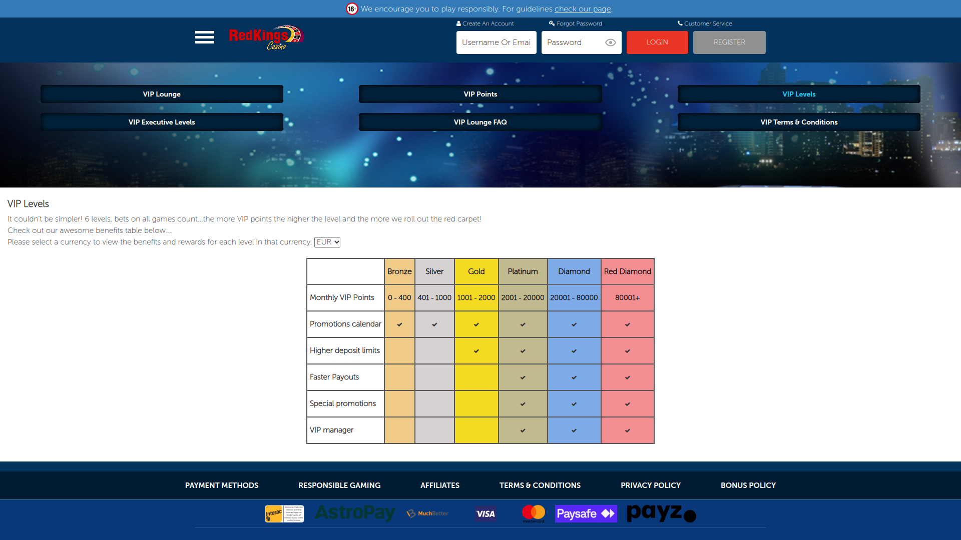 Casino RedKings Desktop VIP Program