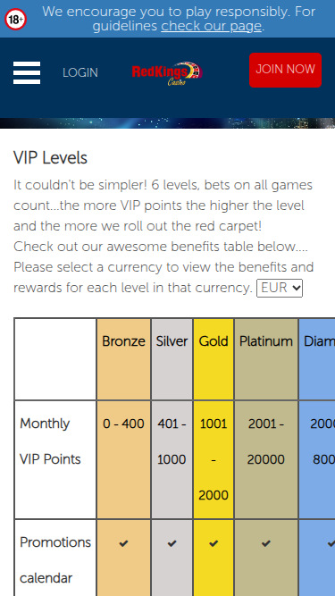 Casino RedKings Mobile VIP Program