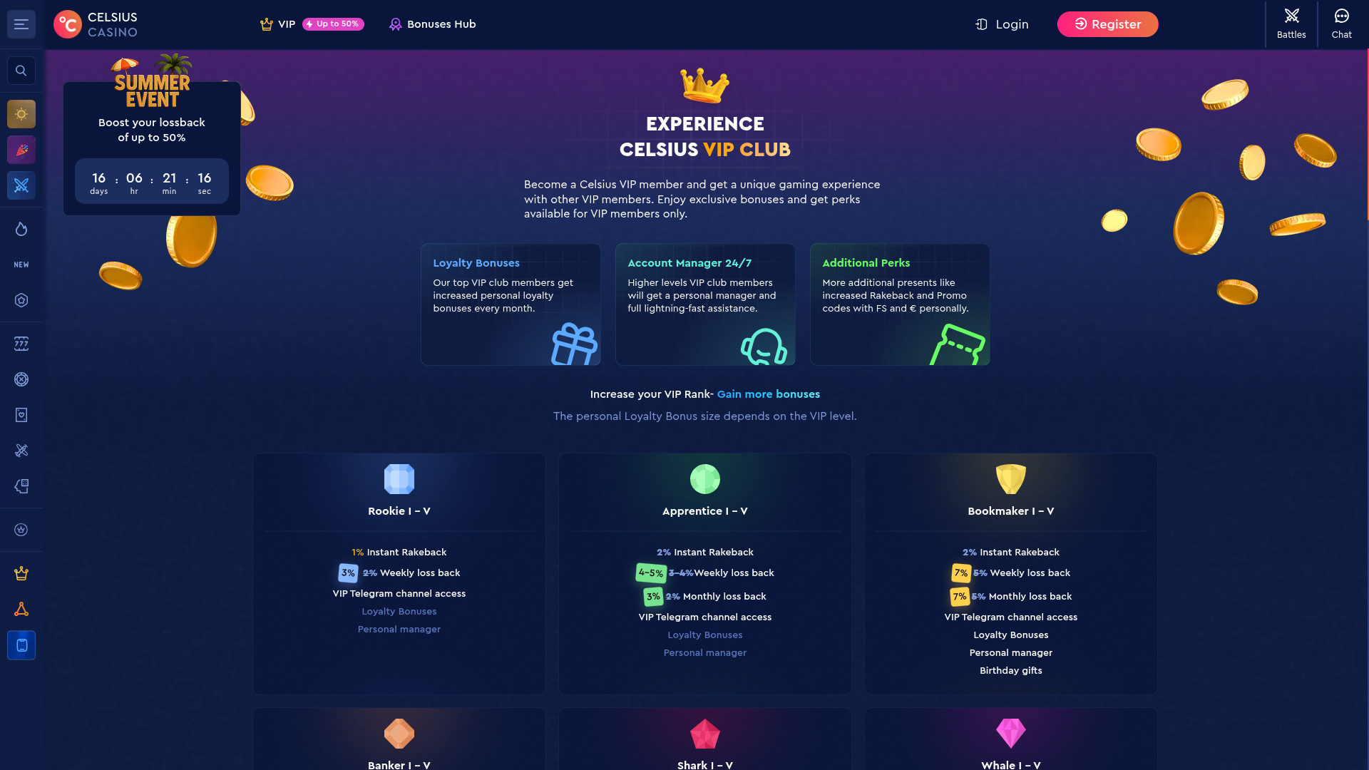 Programma VIP desktop del Celsius Casino