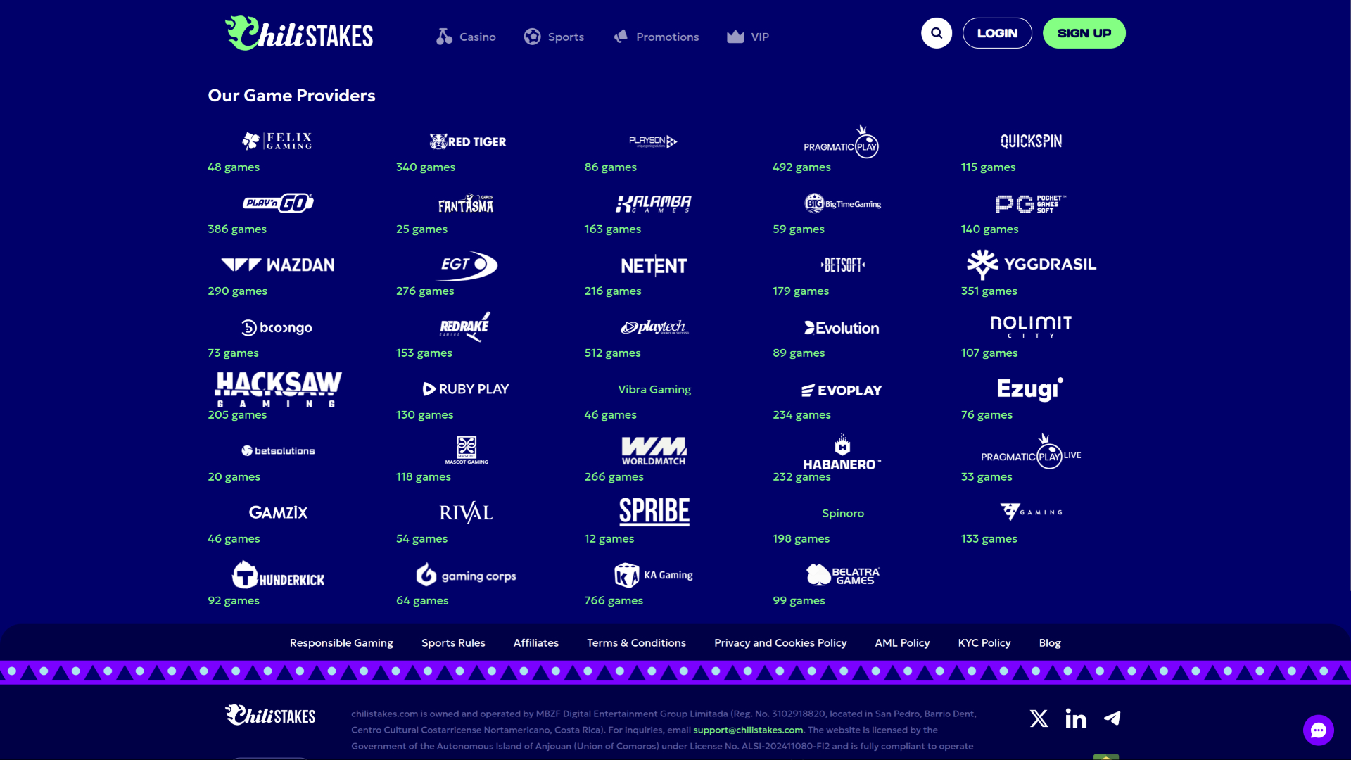 Développeurs de jeux de ChiliStakes Casino sur ordinateur
