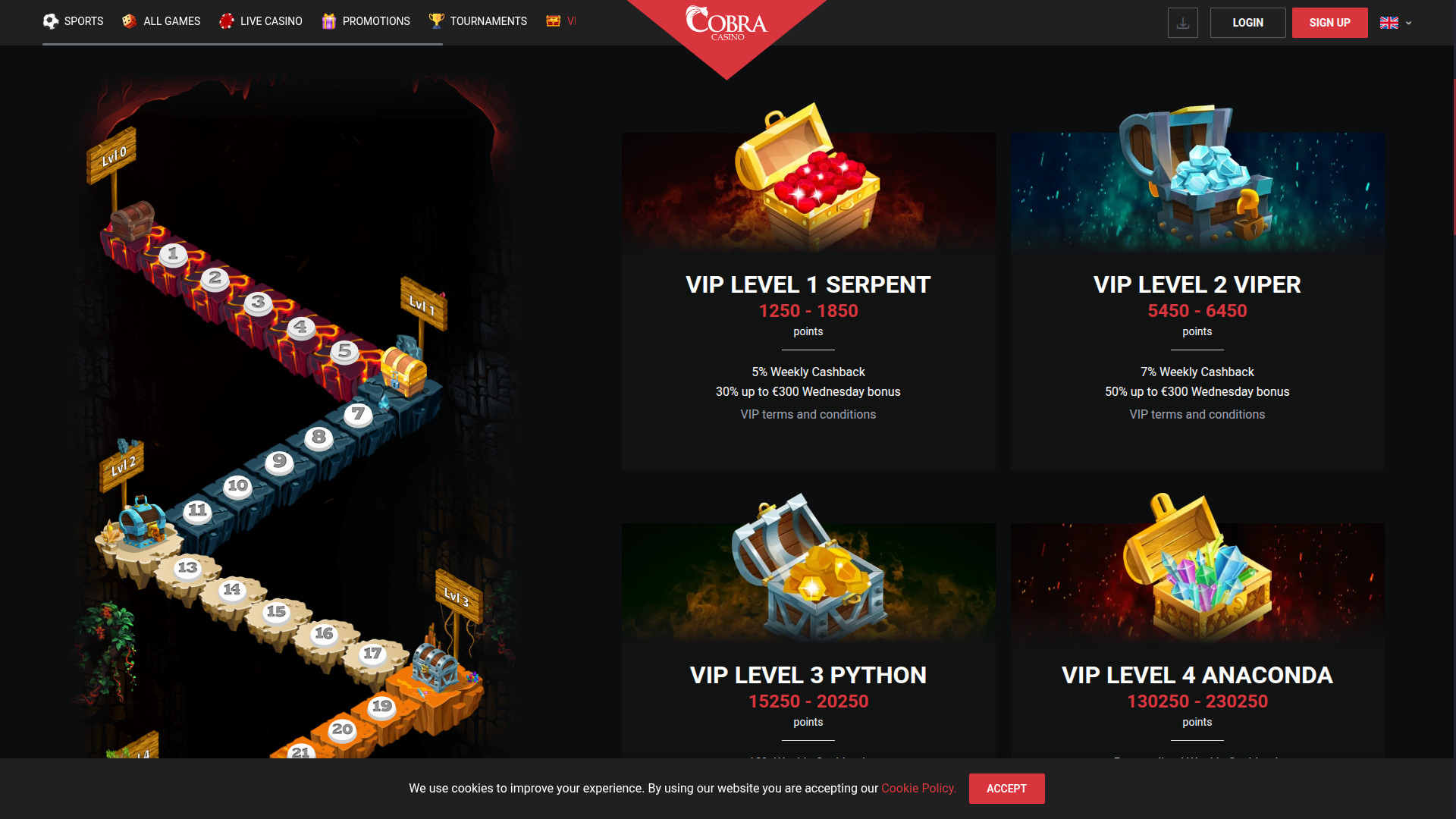 Cobra Casino Desktop VIP Program