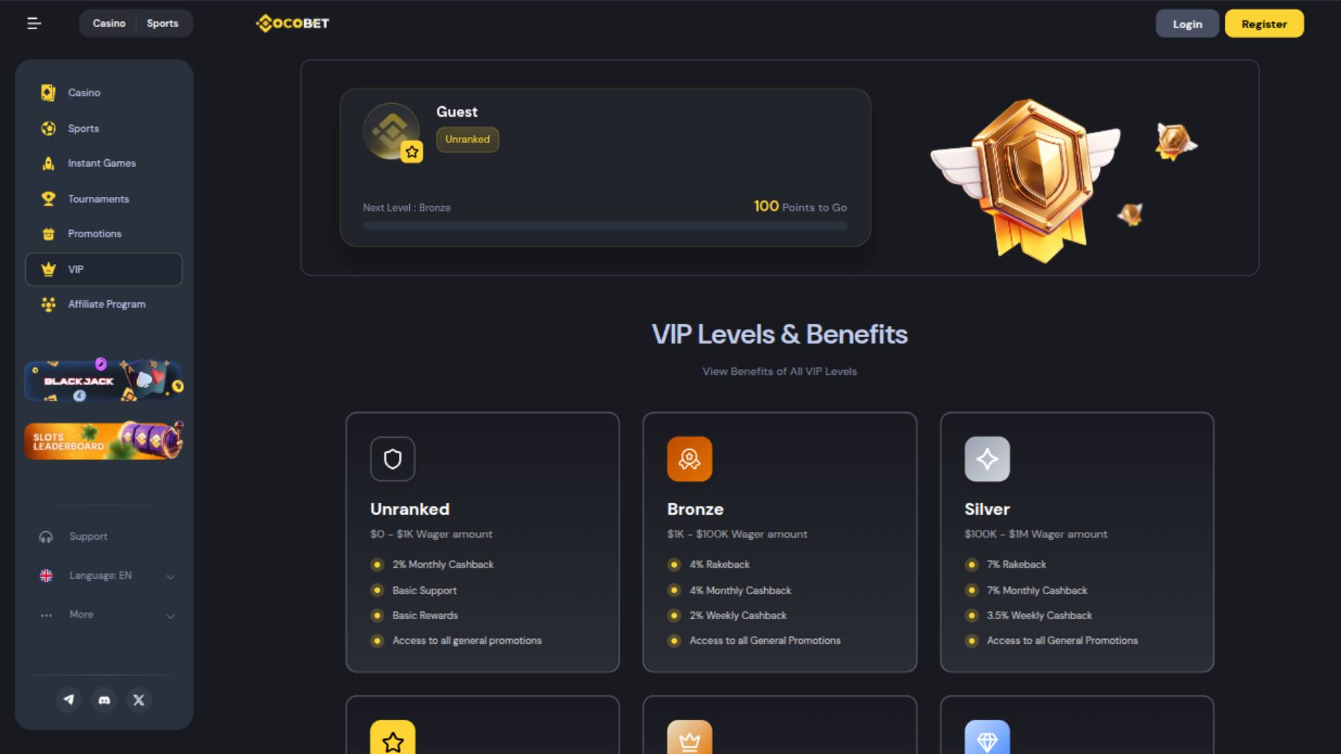 VIP page screenshot of Cocobet Casino