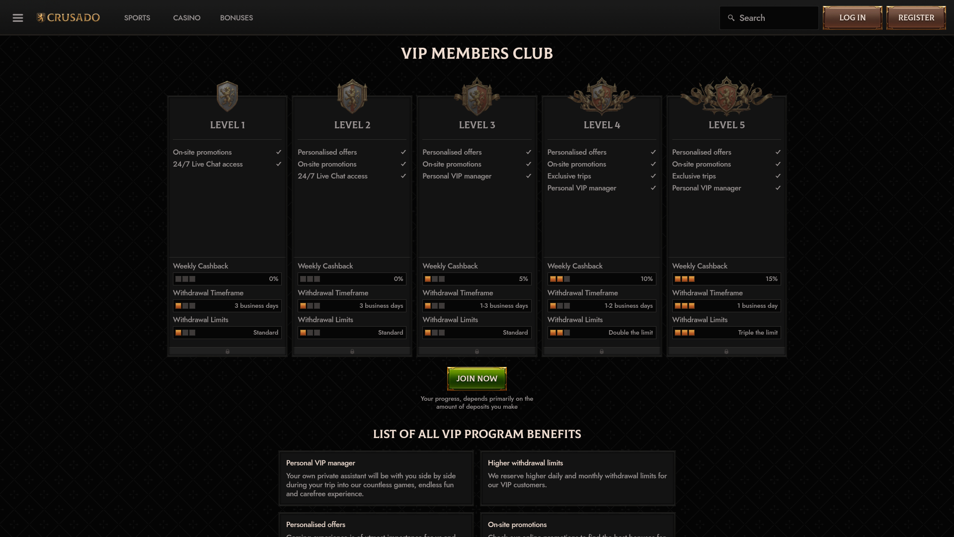 Pagina VIP del Casinò Crusado