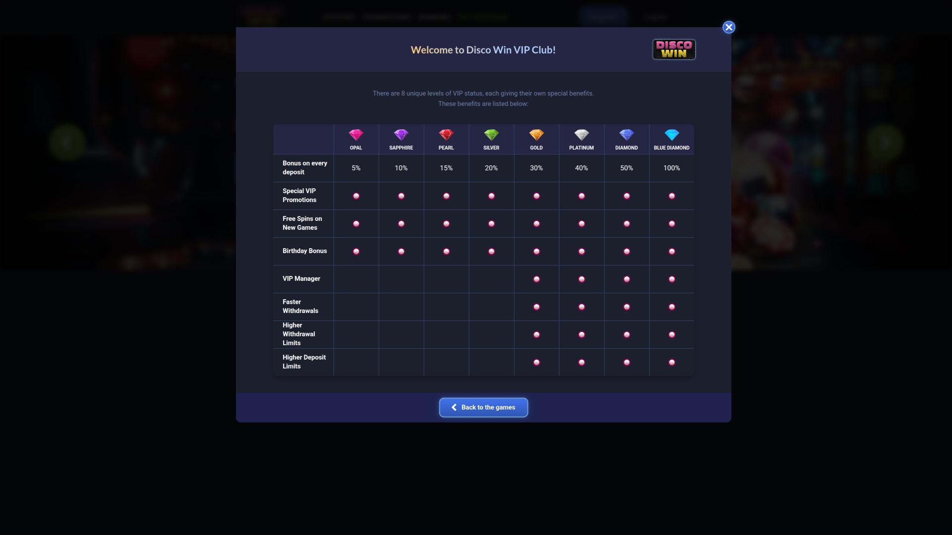 Disco Win Casino VIP page 