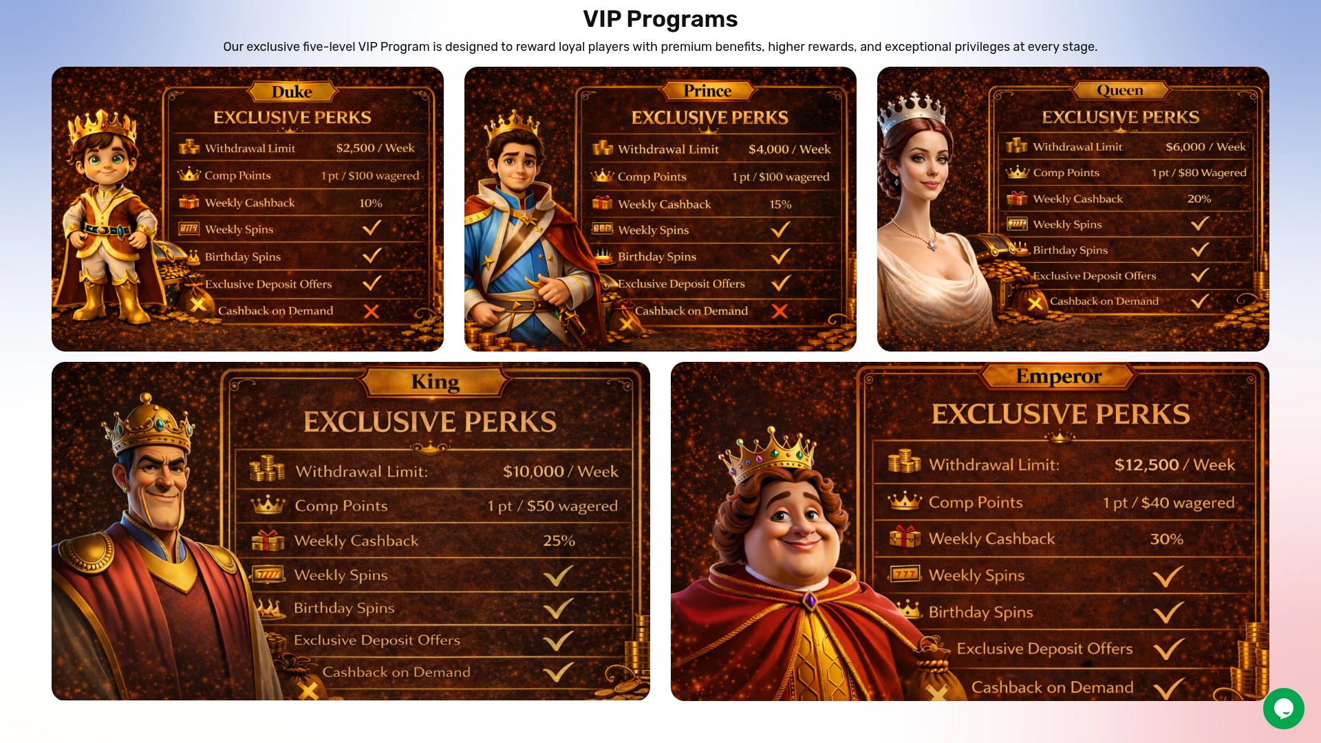 Programme VIP pour ordinateur de bureau du casino Dream Royale