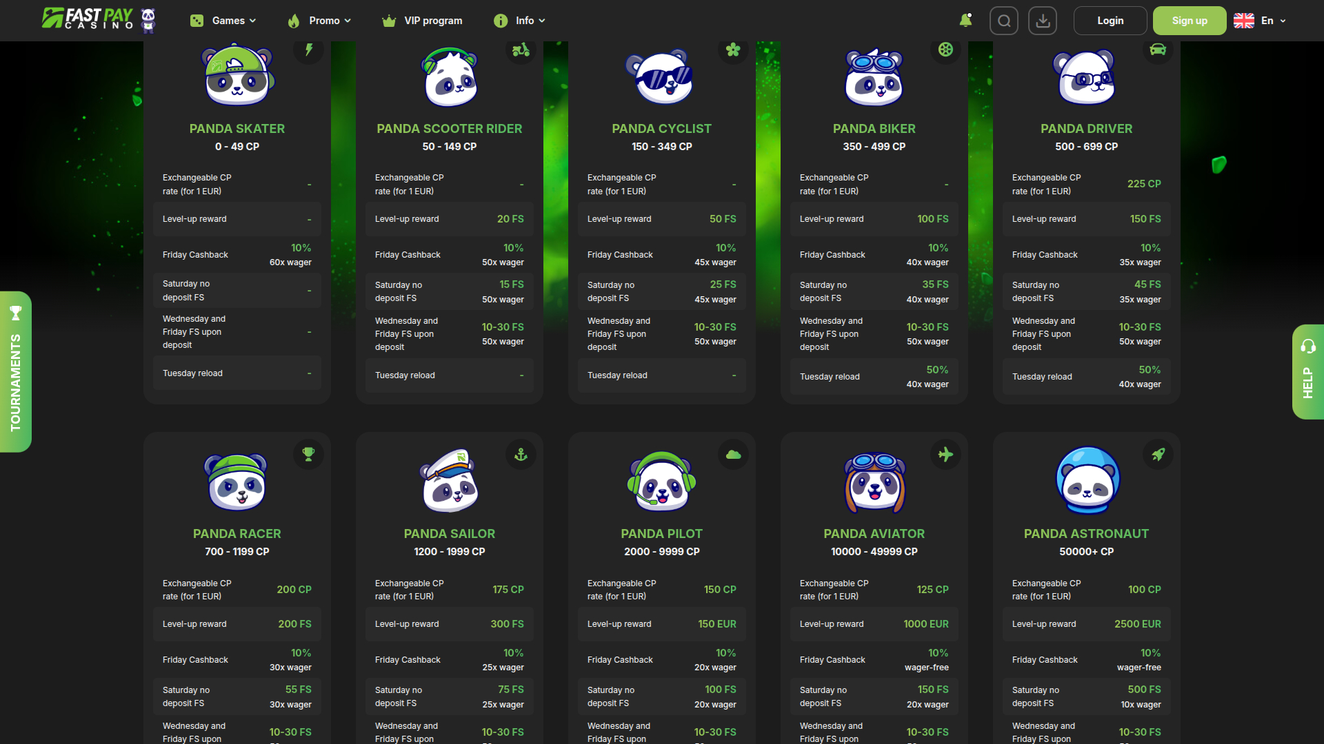 Programme VIP de bureau Fastpay Casino