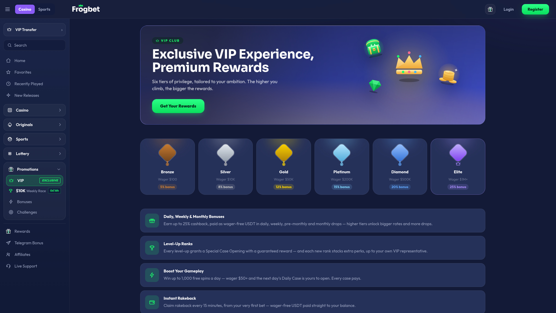 Frogbet Casino デスクトップ VIP