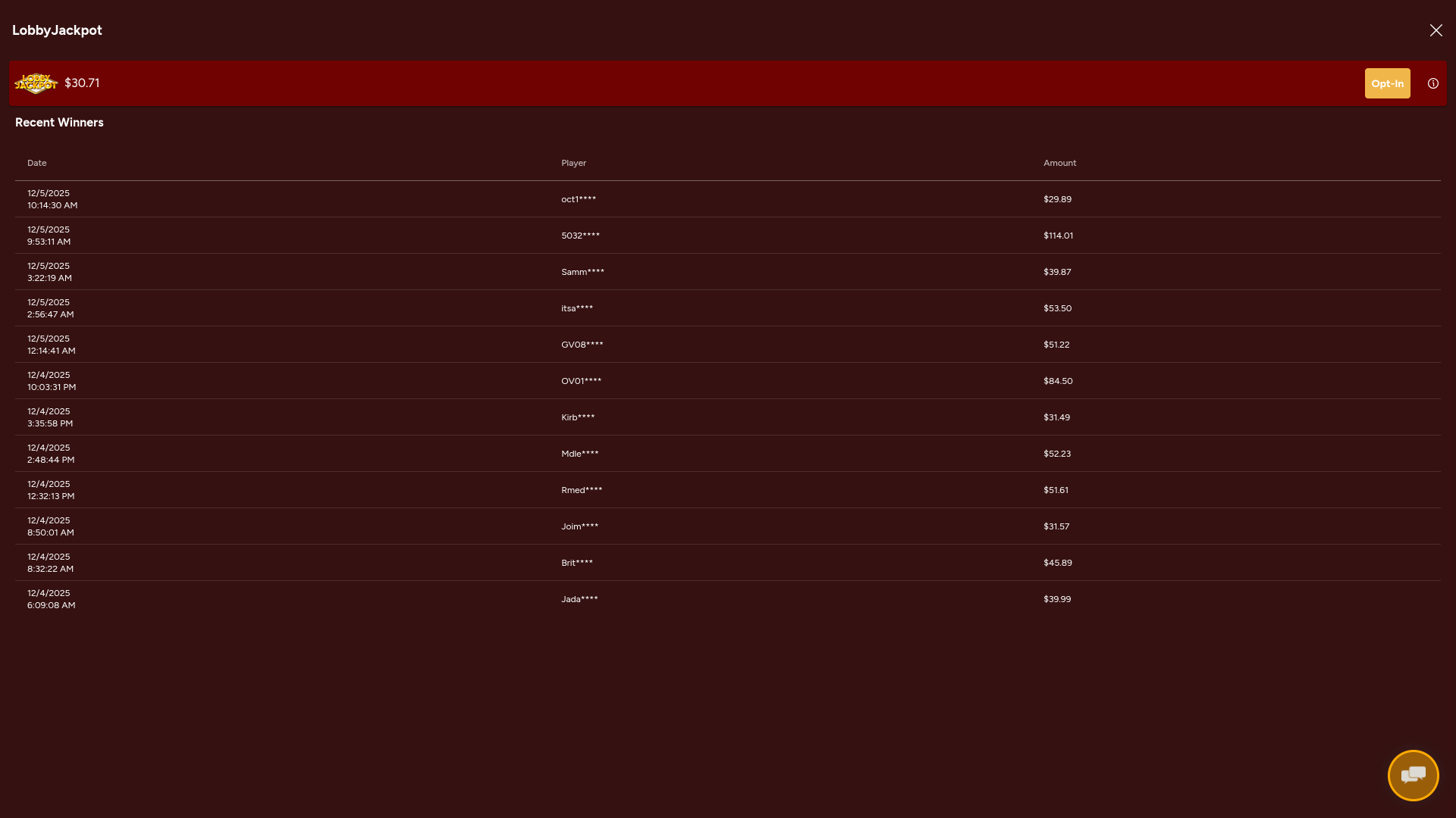 Jackpot de bureau du casino Grande Vegas