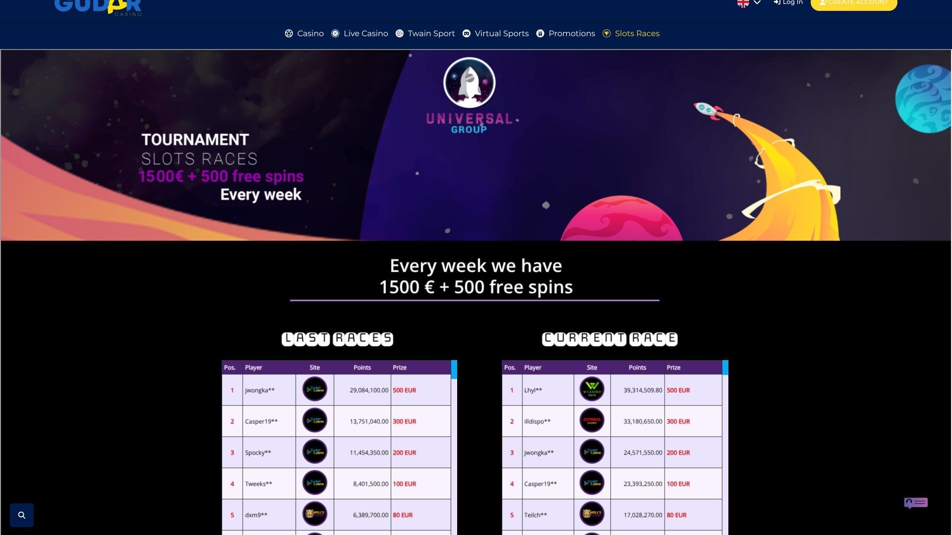 Gudar Casino Courses de machines à sous version bureau