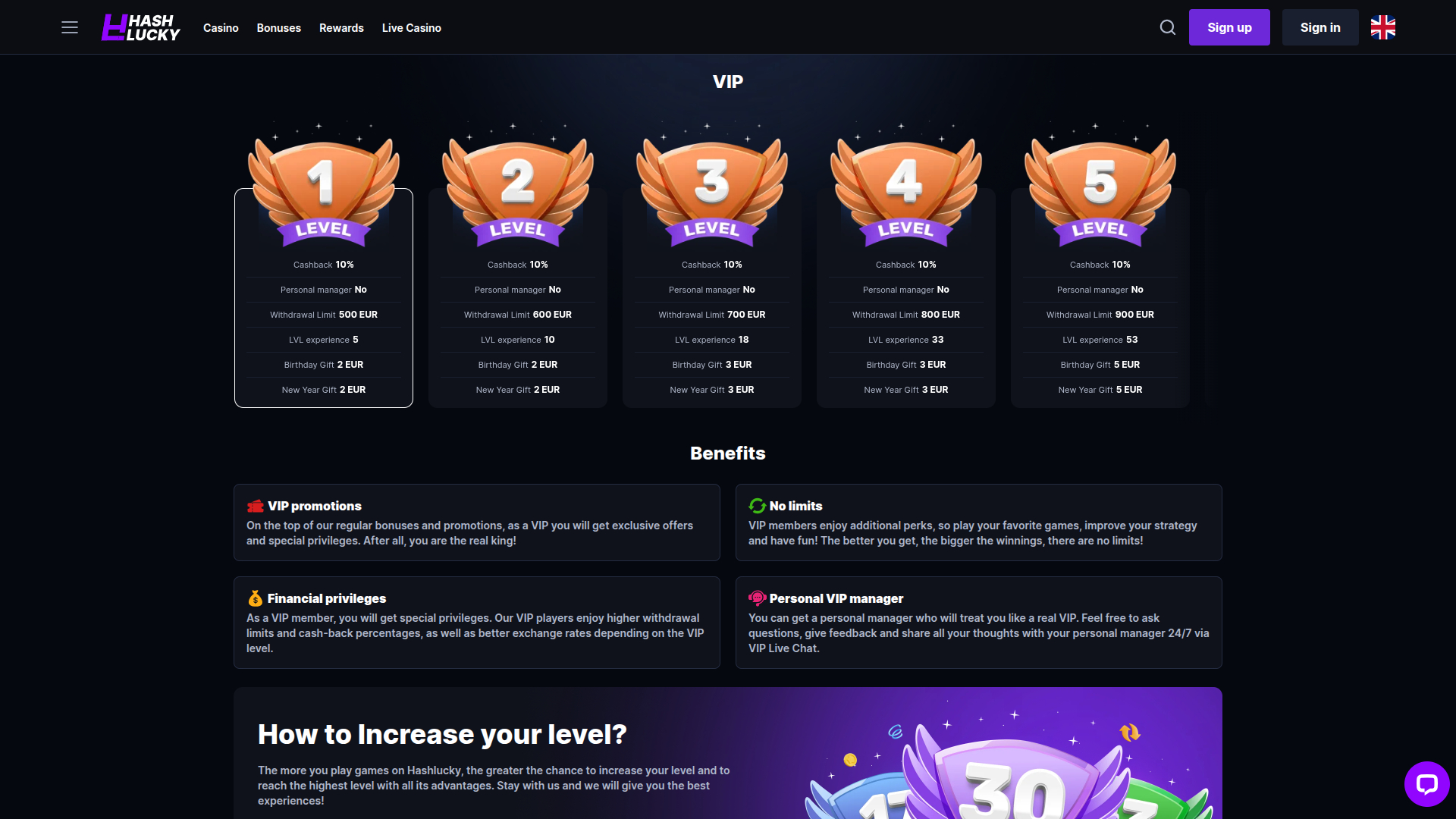 Hash Lucky Casino Desktop-VIP-Programm