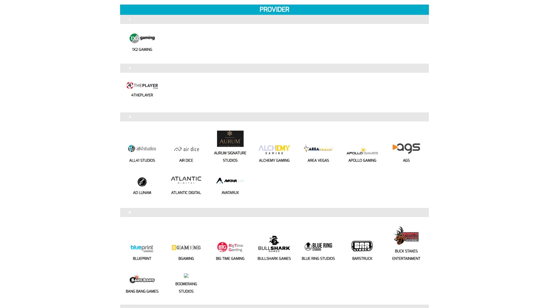 Sviluppatori di giochi di Hello Casino Desktop