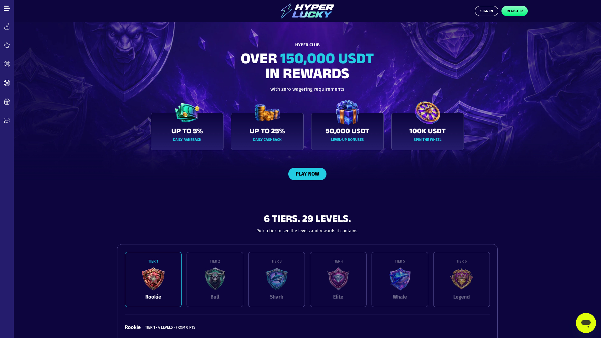 Hyper Lucky Casino Desktop VIP