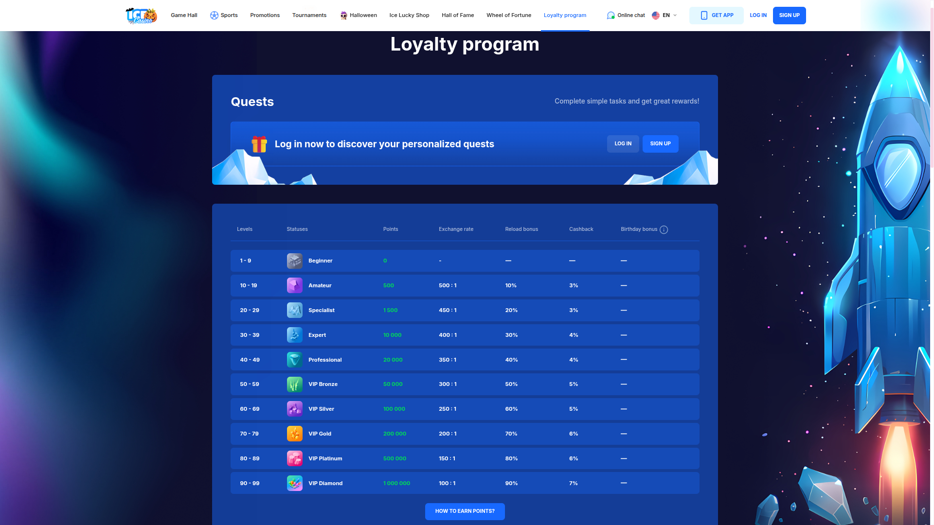 Programme VIP de Ice Casino pour ordinateur de bureau