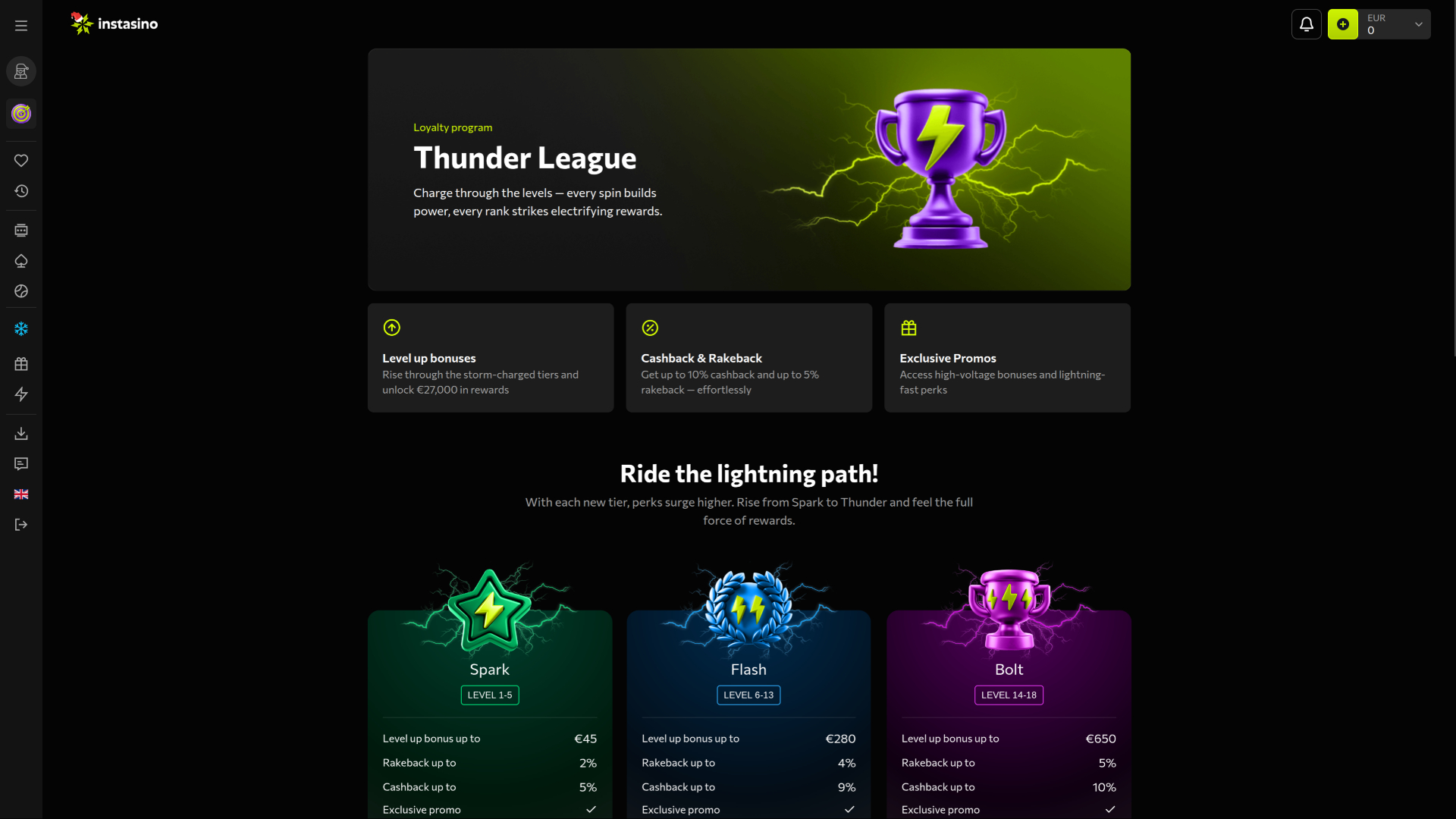 Instasino Casino Desktop thunder league