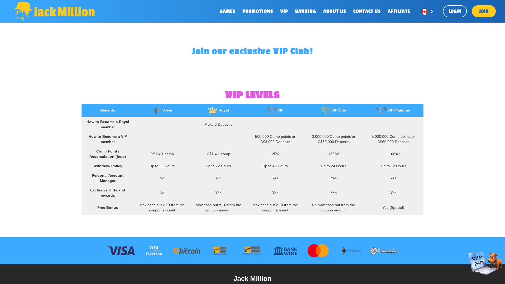 Programme VIP de JackMillion Casino pour ordinateur de bureau