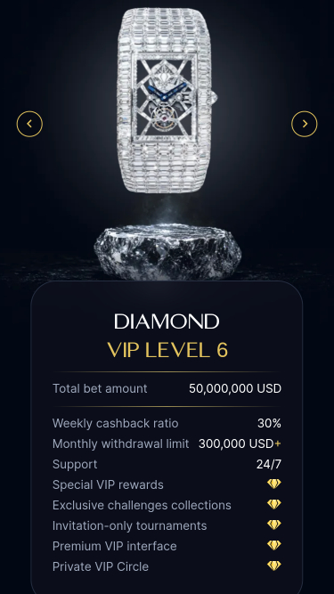 Скриншот мобильной страницы VIP-клиента казино Jawhara