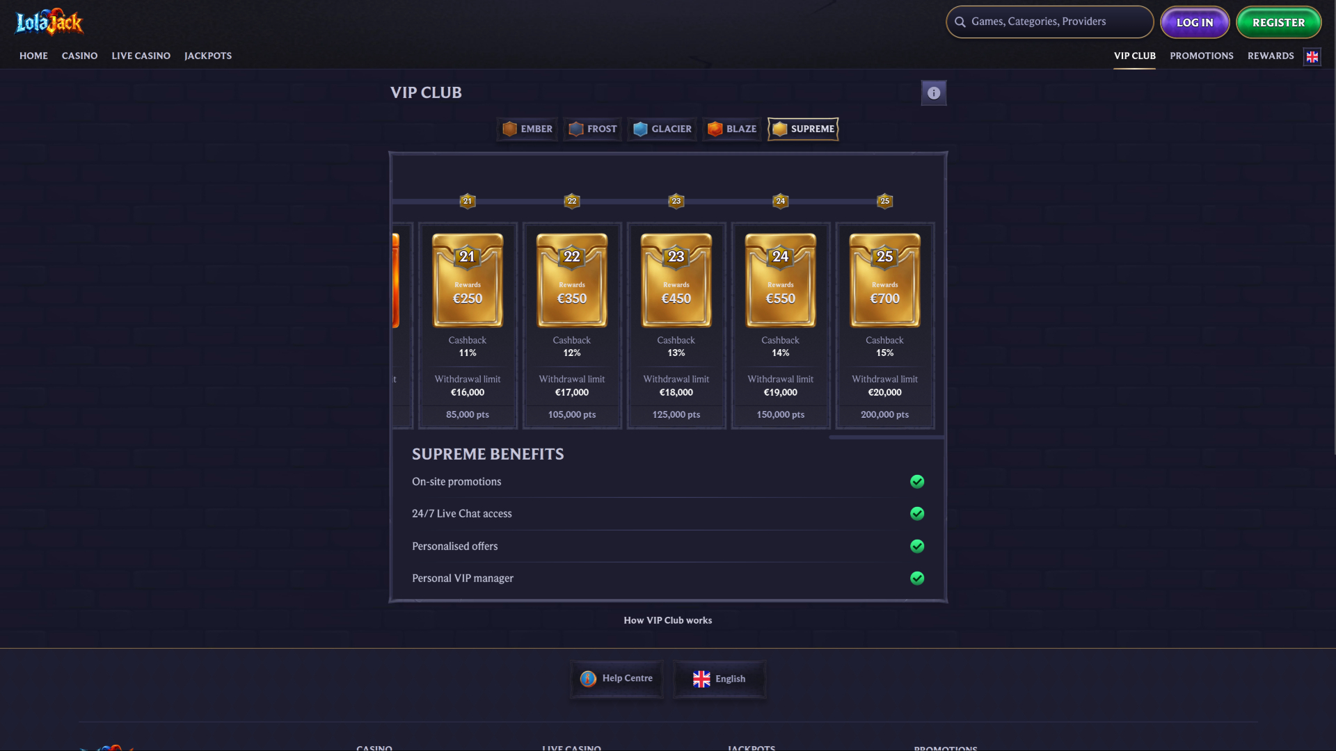 Programma VIP del casinò LolaJack