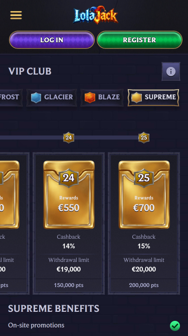 Programma VIP del casinò LolaJack