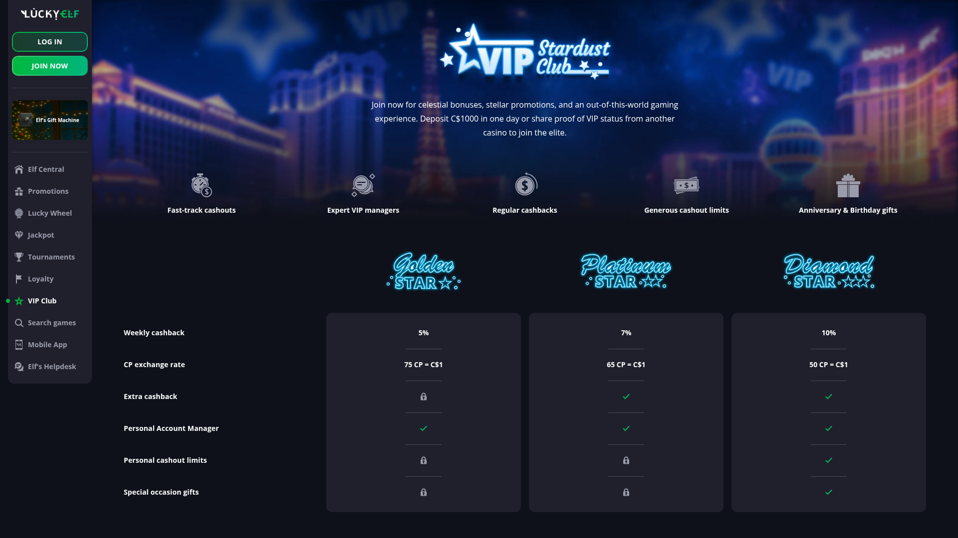 LuckyElf Casino Desktop VIP Program