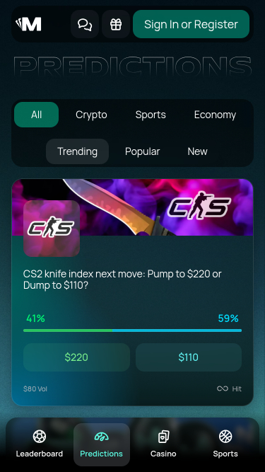 Predicciones móviles de Mint.io