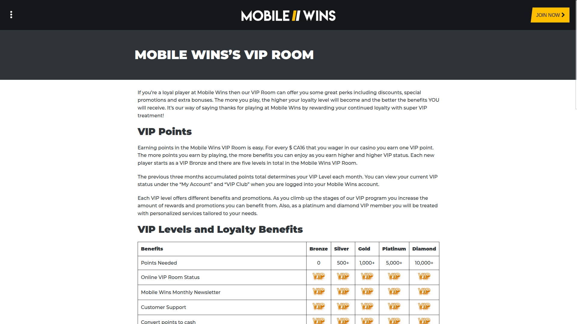 MobileWins Casino Desktop VIP Program