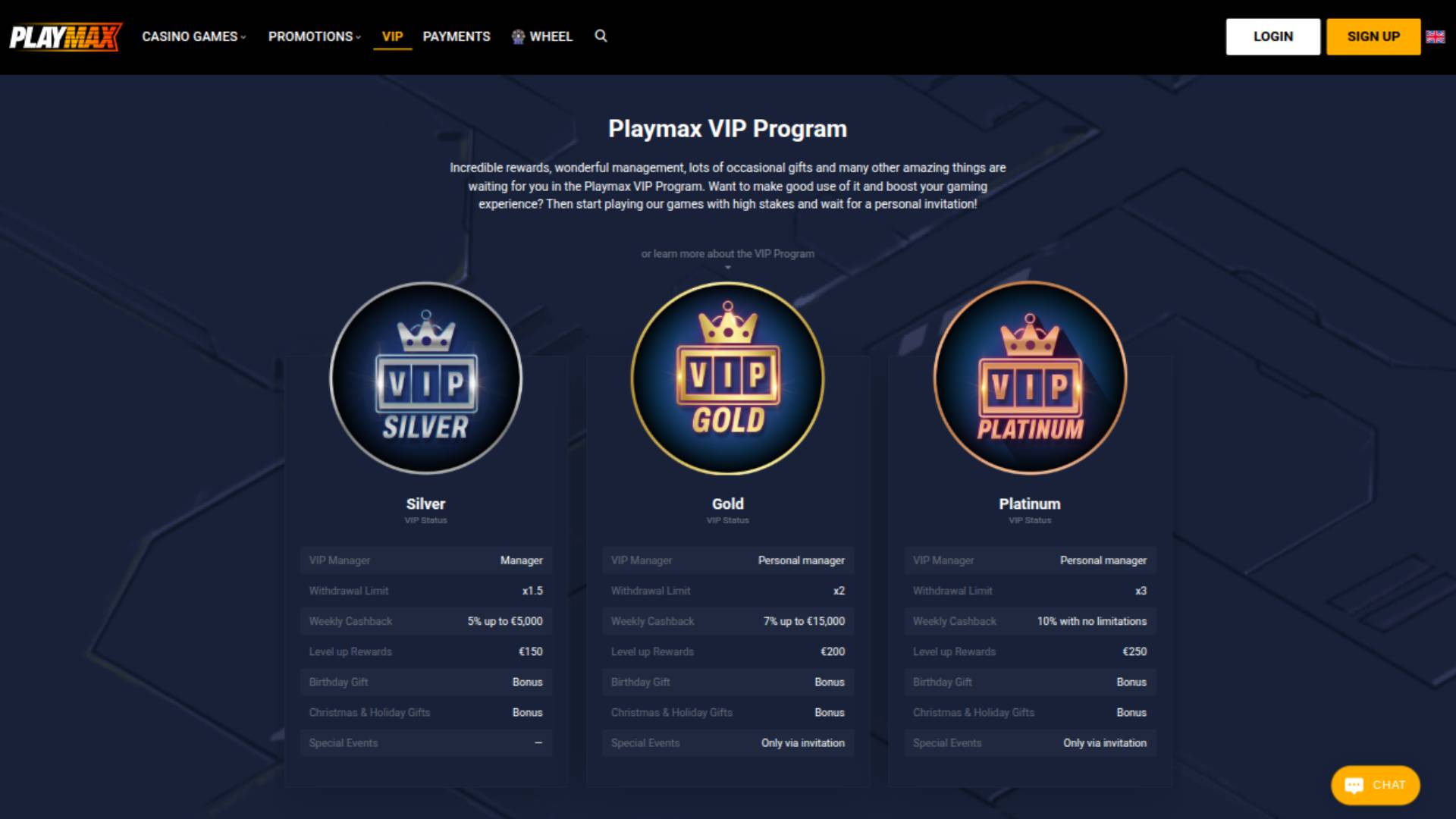 Screenshot der VIP-Seite von Playmax Casino