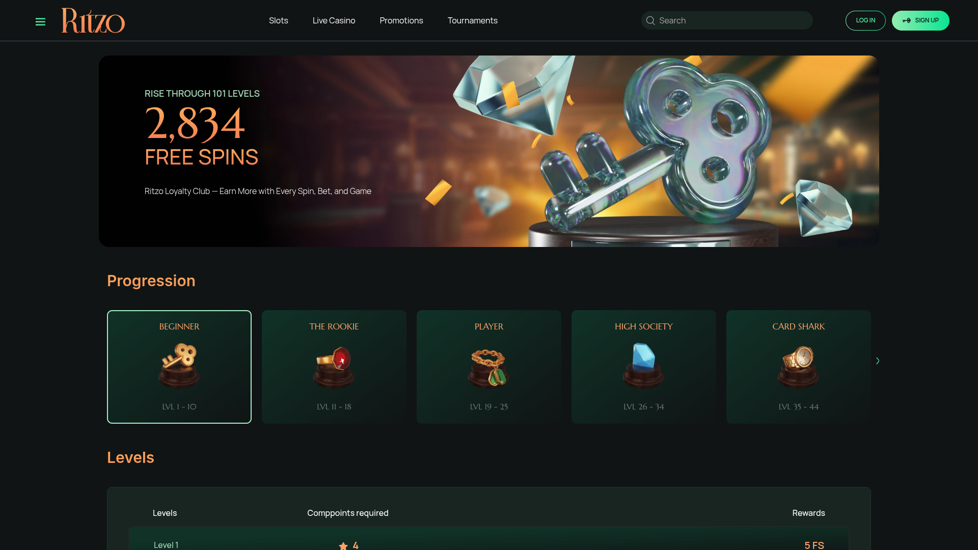 Programme VIP de bureau du casino Ritzo