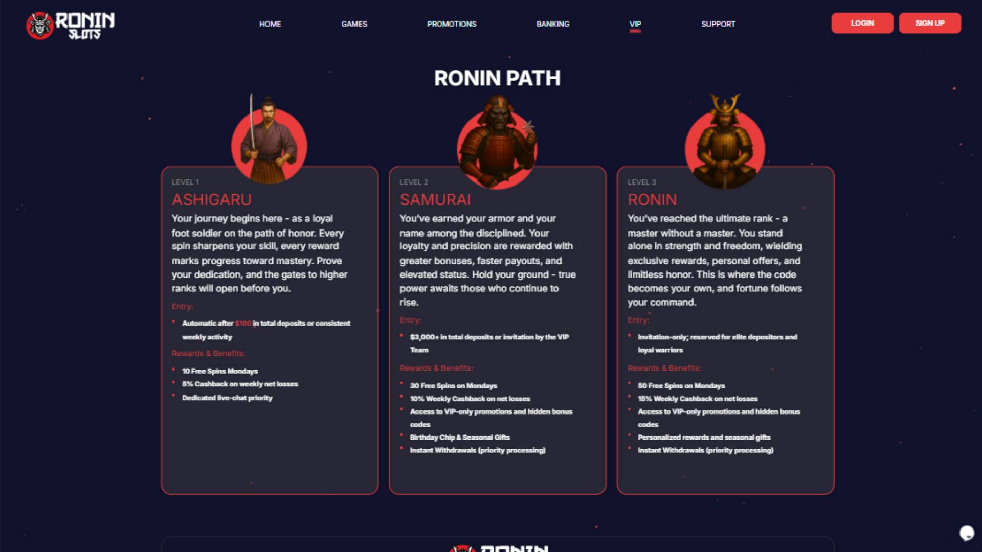 Screenshot der VIP-Seite von RoninSlots Casino