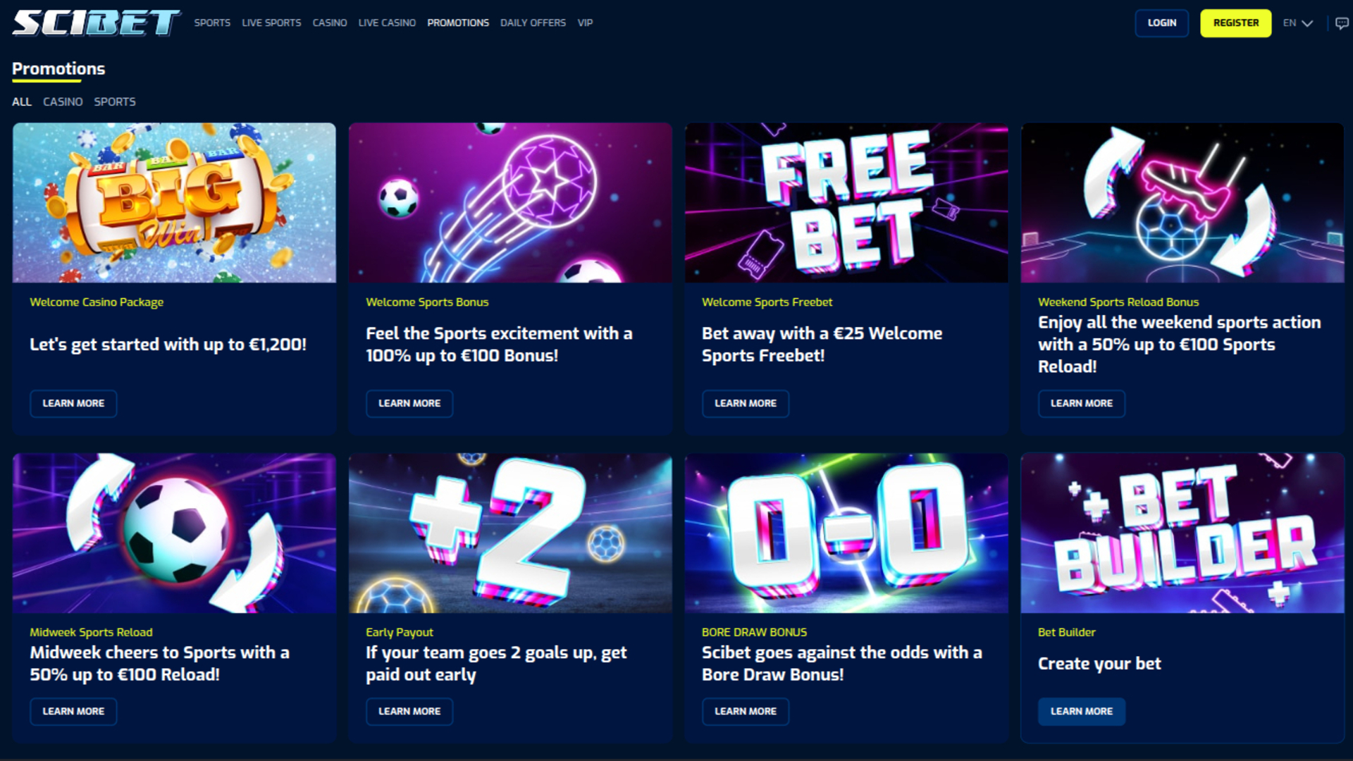 Scibet Casino Promotions Desktop