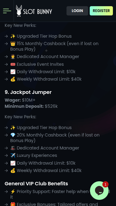 VIP of SlotBunny Casino for Mobile