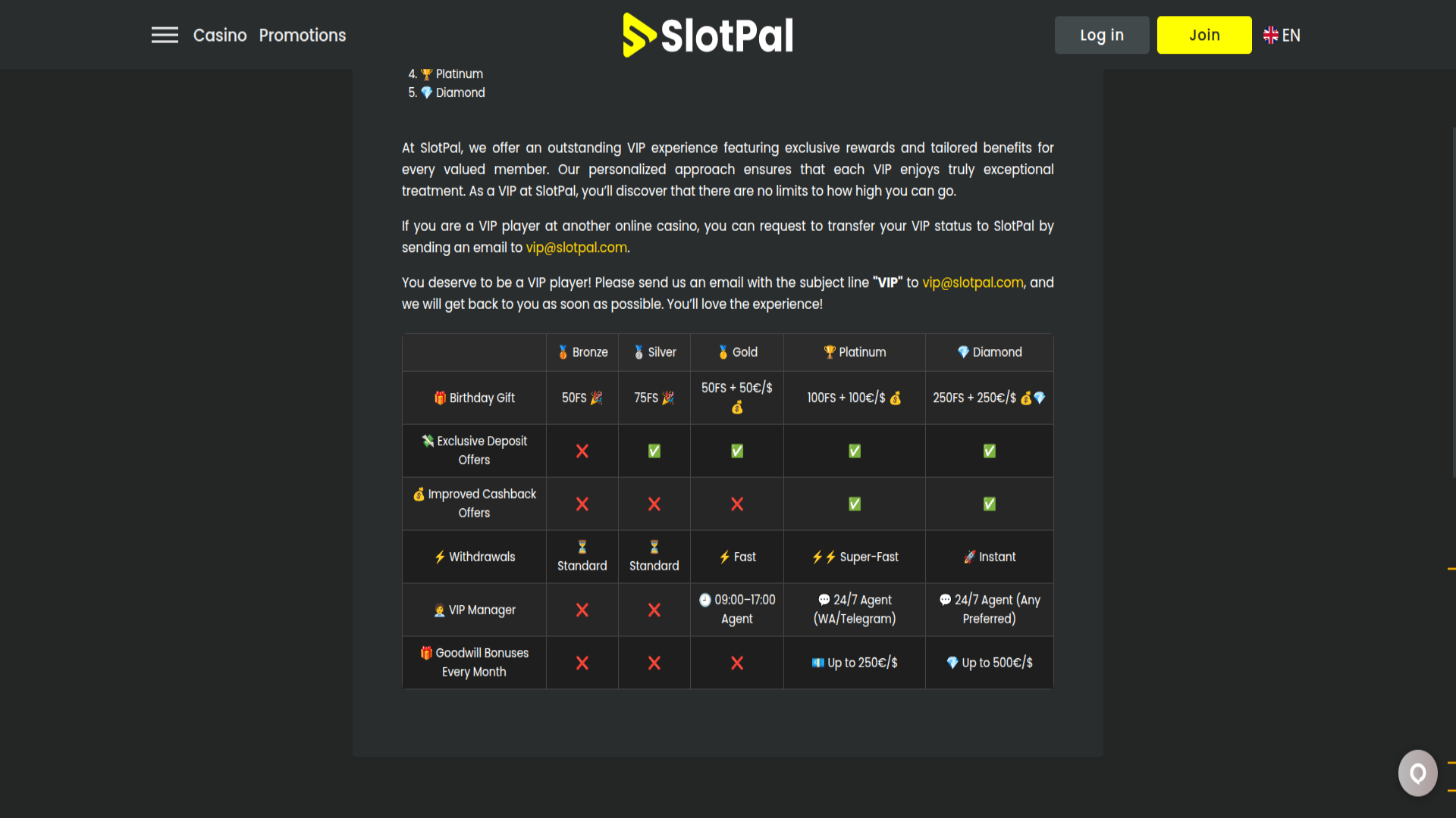 VIP-Screenshot von Slotpal Casino für Desktop