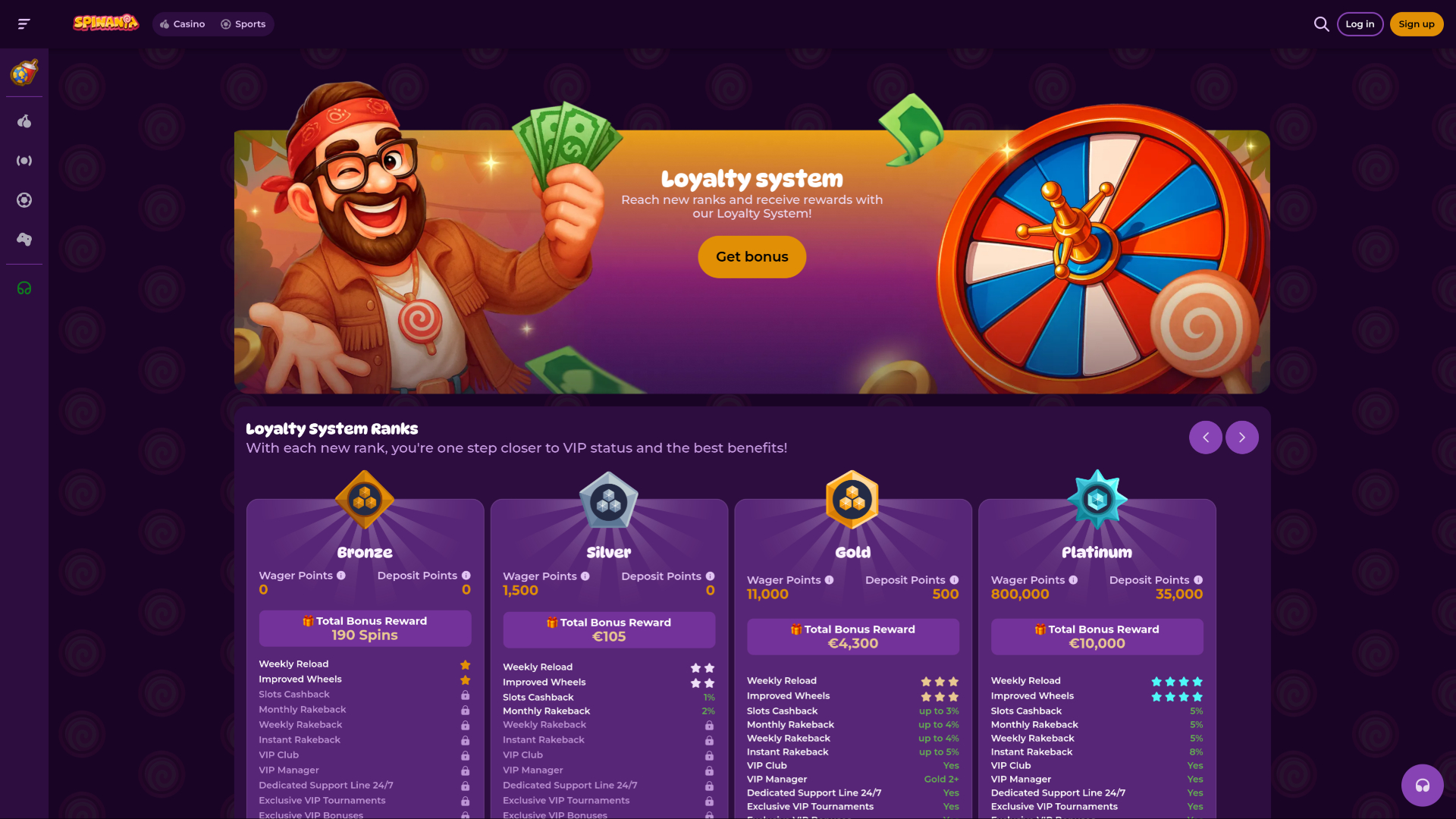 Spinania Casino VIP-Programm