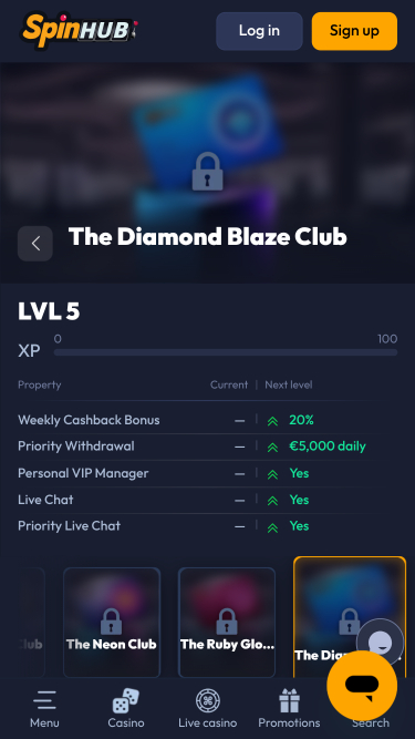 Spinhub Casino VIP Program