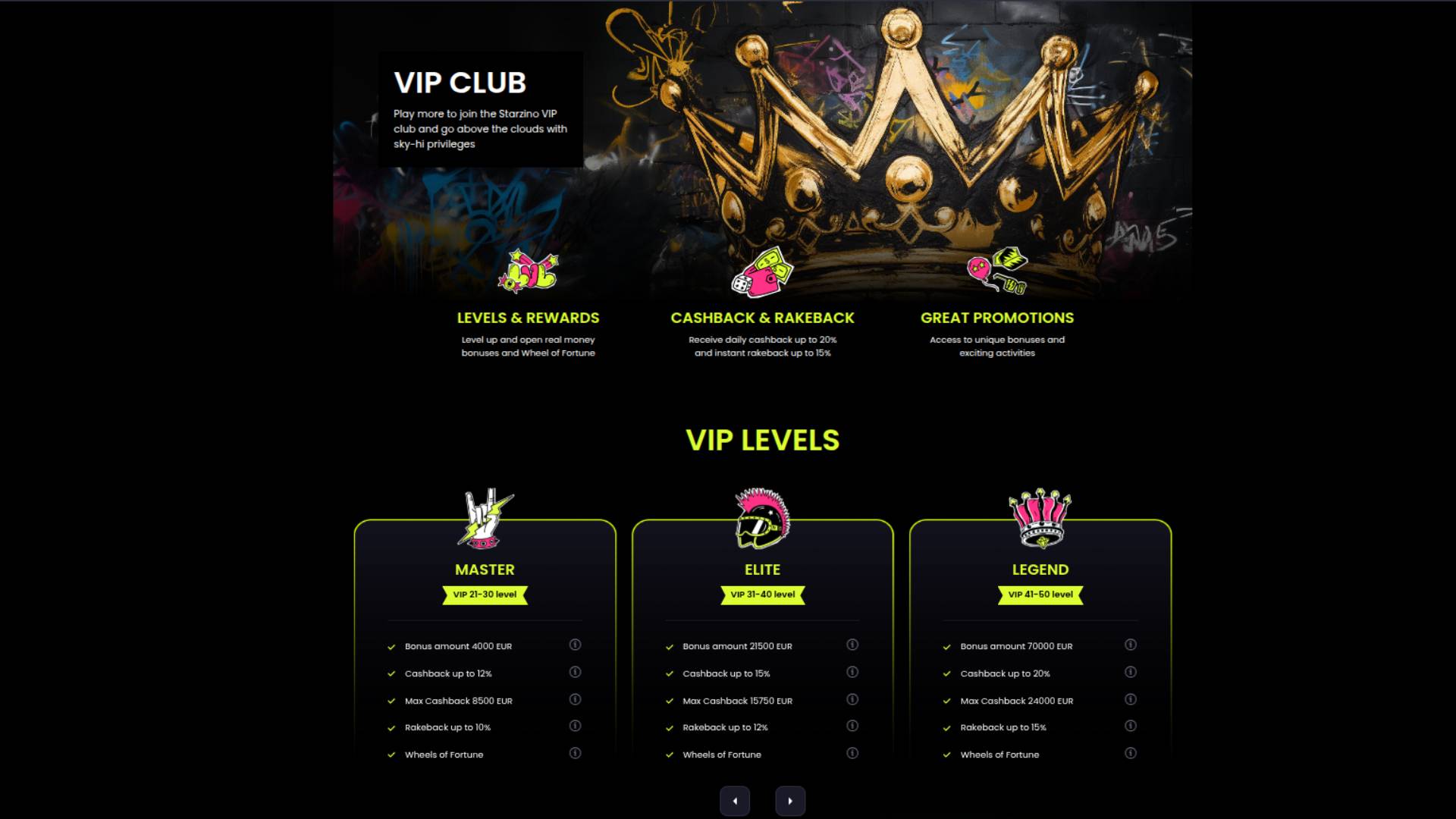 Starzino Casino VIP-Club