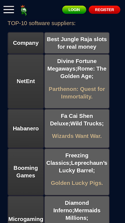 Sviluppatori di giochi per dispositivi mobili JungleRaja Casino