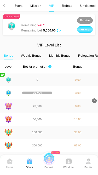 7T Casino VIP Mobile